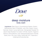 Body Wash Deeply Nourishing – Pack of 4 22 Oz