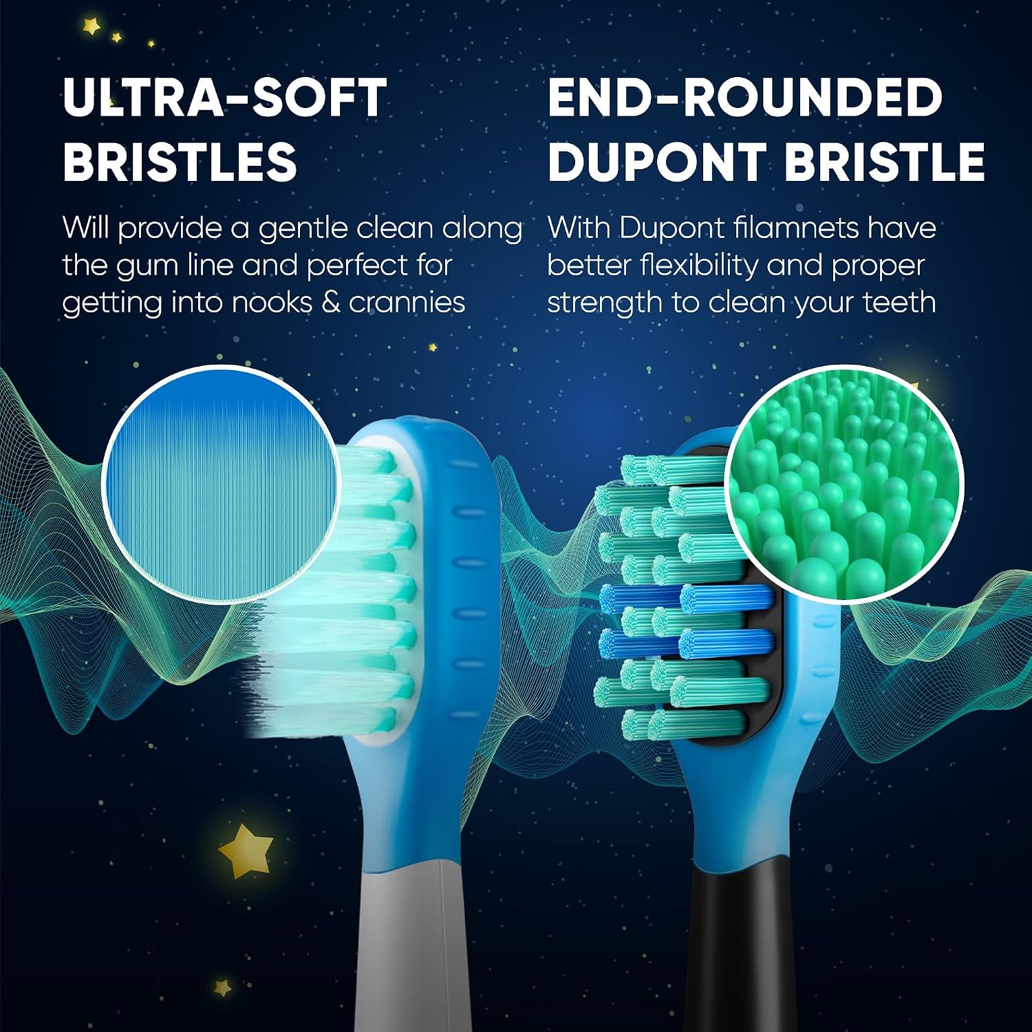 Kids Electric Toothbrush with Sonic Motor, 5 Cleaning Modes, Smart Timer, Rechargeable Wireless Charging, Soft Bristle Replacement Brush Heads for Ages 3 and Up