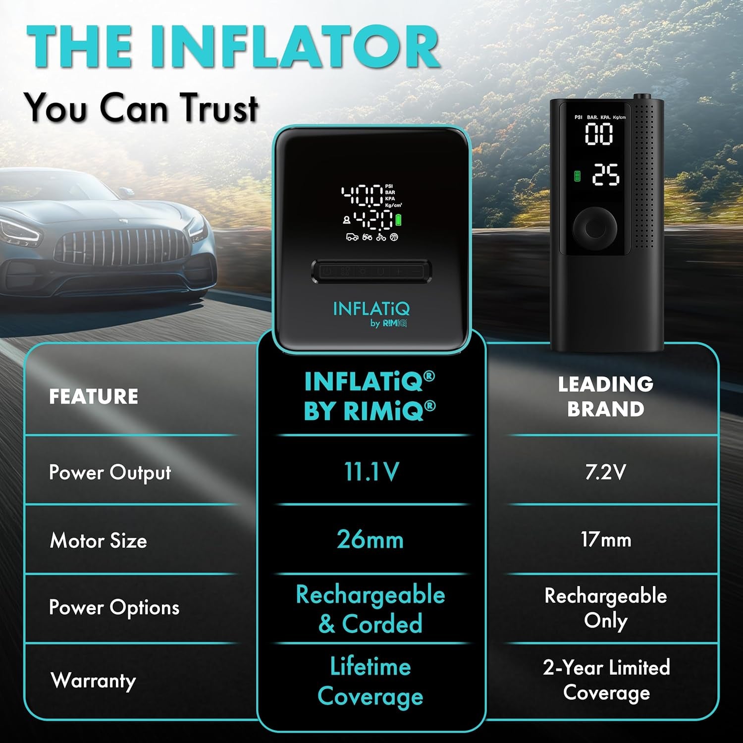 Inflatiq by  Portable Tire Inflator Air Compressor – Twice as Fast Qwikflow Technology with Auto Shut-Off – 11.1V Rechargeable Air Pump with Metal Gears and Premium Carry Case
