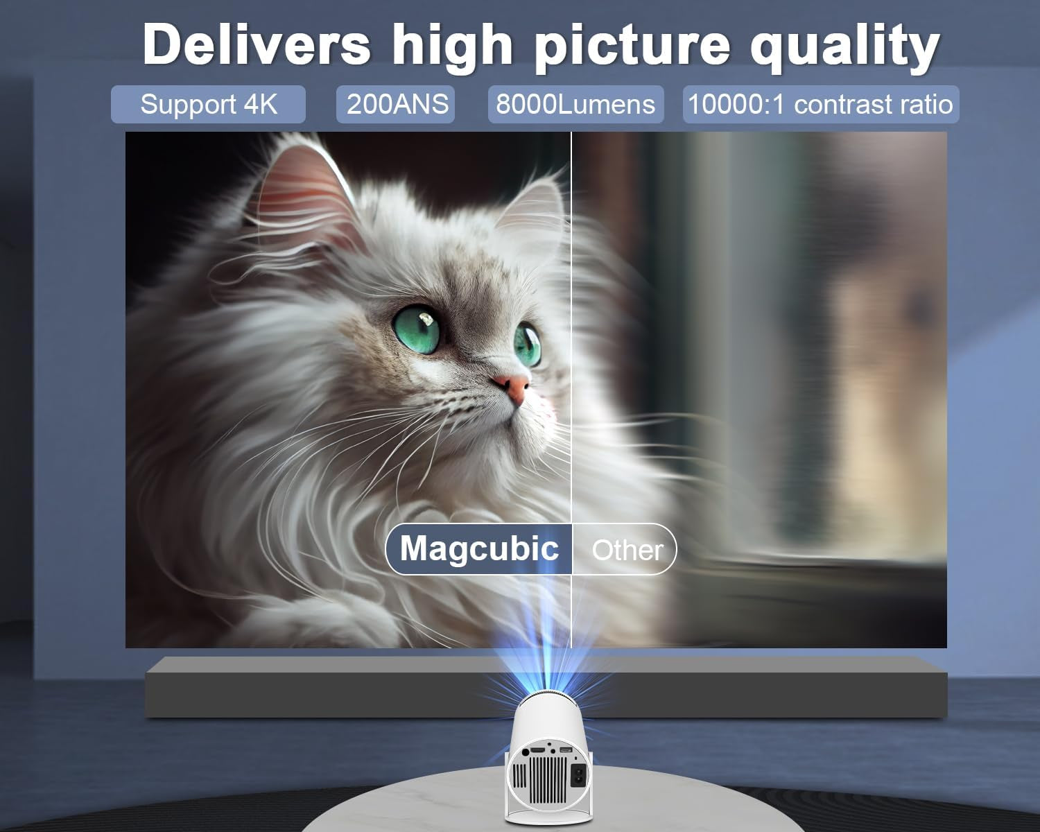 Mini Portable Projector - 4K & 1080P Support, Wifi6 & Bluetooth 5.4, Auto Horizontal Correction, 180 Rotatable, Outdoor Movie Compatible with Phone