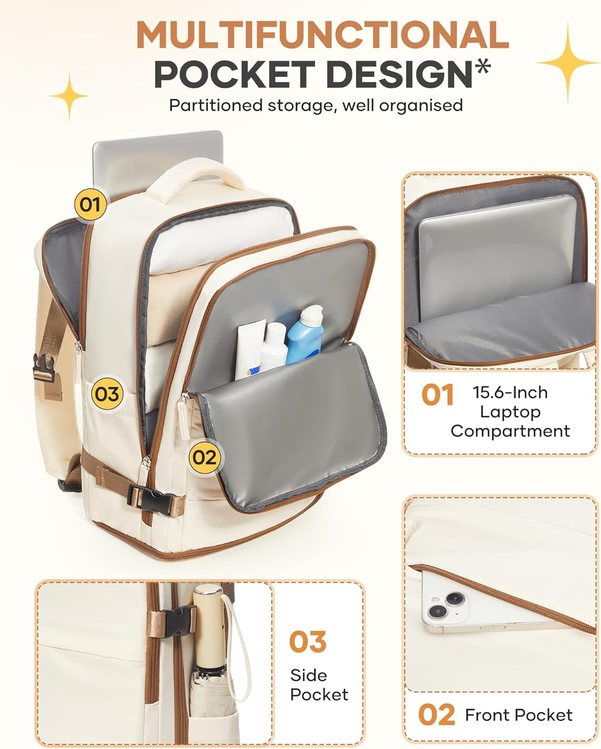Travel Backpack Carry on Flight Approved Mochila De Viaje Personal Item Travel Bag Backpacks for Travel Backpacks for Men Women Carry on Backpack for Airplanes 18X14X8 Inches Travel Bag