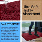 GORILLA GRIP Soakstopper Dog Door Mat, 60X36 Machine Washable Rug Absorbent Doormat Captures Moisture Mud Dirt, Quick Dry Soft Chenille Entryway Rugs Indoor Entrance Mats for Dog Paws, Burgundy