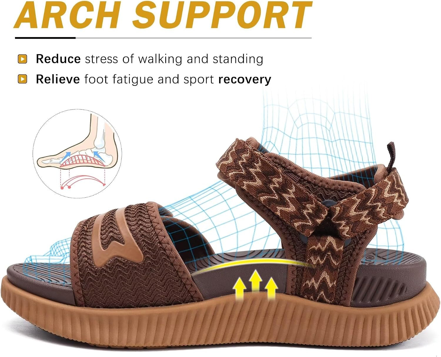 Womens Orthopedic Walking Sandals Ladies Recovery Sport Thick Athletic Cushion Outdoor Hiking Water Sandles Adjustable Strap Sandals with Comfortable Plantar Fasciitis Arch Support