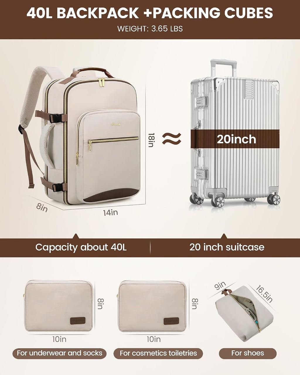 40L Travel Backpack Flight Approved Carry on Backpack,3 Packing Cubes,Waterproof Personal Item Travel Bag,Tsa Carry on Luggage Suitcase Travel Essentials,Gifts for Women & Men,Fits 17" Laptop