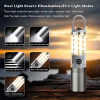 High Lumens Rechargeable Flashlights, 100000 Lumens Super Bright Flashlights, 6 Modes Zoomable High Bright Flashlights，Suitable for Hiking Camping and Family Emergencies