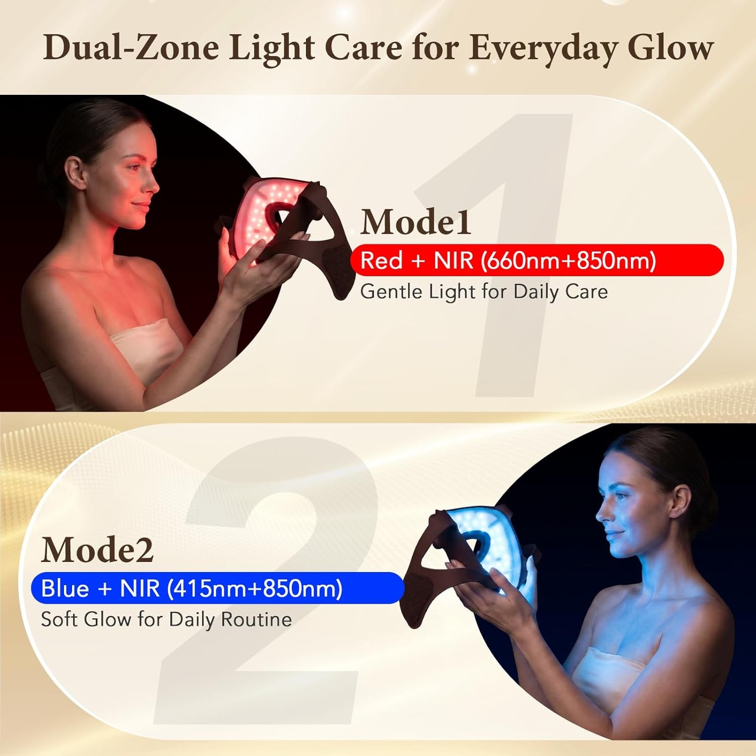 4D Red Light Mask for Face with Red & Blue Light Modes, Cordless Rechargeable LED Face Mask, Dual Controllers, 10/15 Min Timer for Daily Use