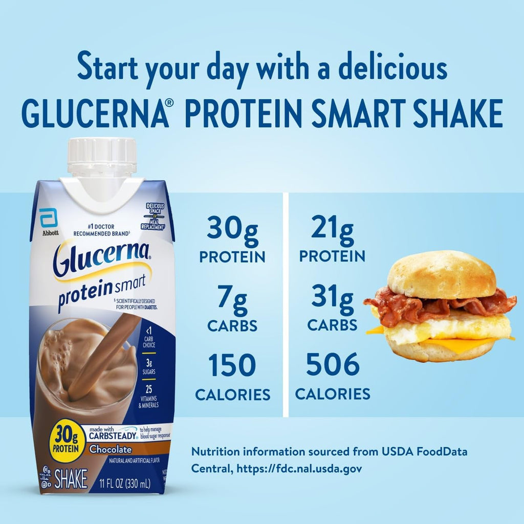 Protein Smart Diabetes Care Shake, Chocolate, Diabetic Meal Replacement to Support Blood Sugar Management, 30G Protein, 150 Calories, Ready to Drink, 11-Fl-Oz Bottle, 4 Pack