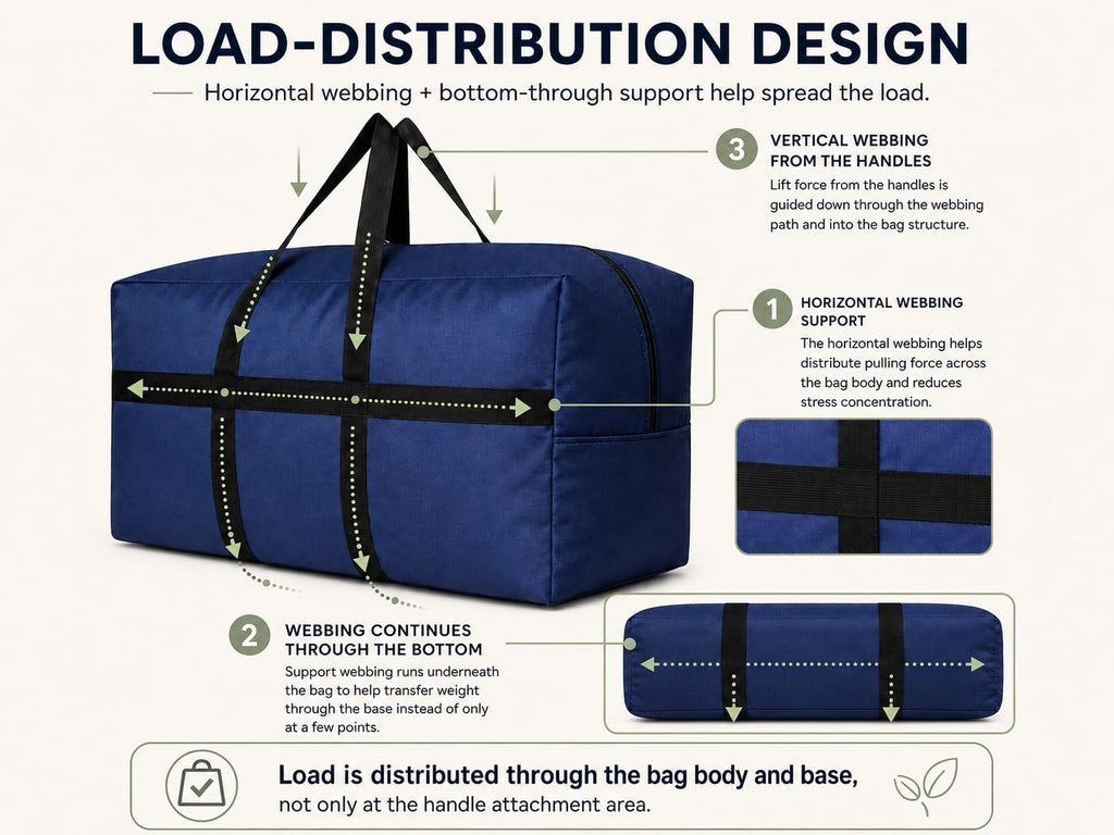 Extra Large Storage Duffle Bag for Travel, Black Big Traveling Duffle Bag