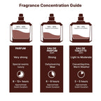 Yara Moi - Floral, Fruity, Gourmand - Eau De Parfum Long-Lasting Fragrance for Women, 3.40 Ounce / 100 Ml
