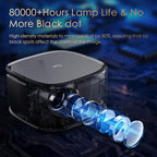 [Netflix Officially & Auto Focus]  4K Projector with Built-In Apps, 3D Doiby Audio Movie Projector, Auto Keystone Outdoor Projector with Wifi and Bluetooth, 500 ANSI Smart Proyector