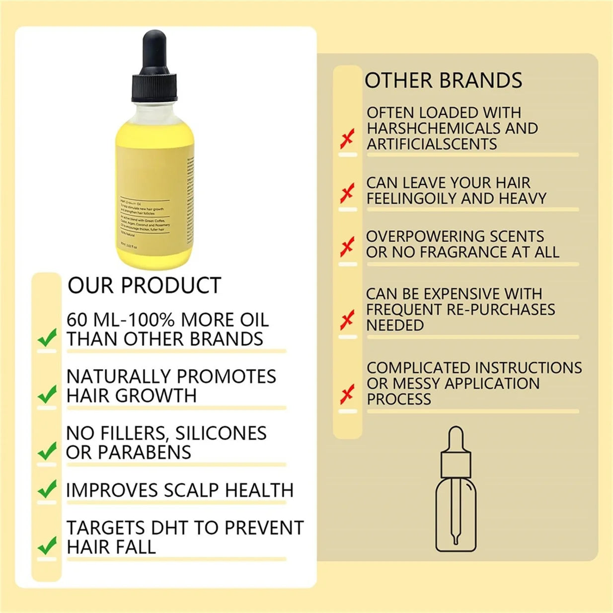 Natural Hair Growth Oil, Organic Veganic Natural Hair Growth Oil,Pure Natural Hair Density Essential Oil, Plant Extract Hair Growth Oil for Dry Damaged Hair and Growth (3Pcs)