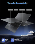 Laptop Computer, 15.6" FHD IPS Display, N95 Processor (Beat N5095), 12GB High-Speed DDR5 RAM 256GB SSD, Wifi 6 BT 5.3, Fingerprint , Backlit Keyboard, Lightweight Notebook for Business Student Office