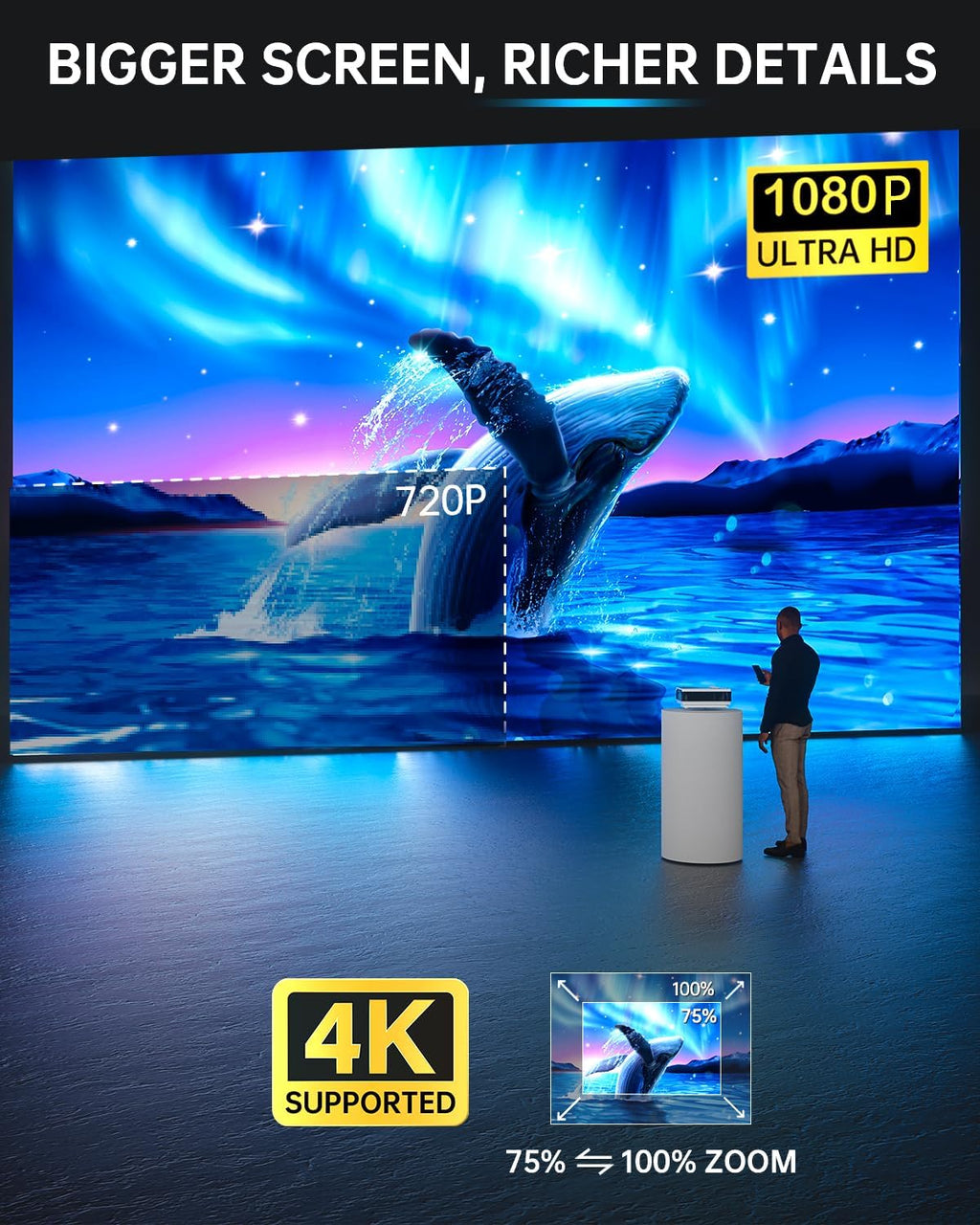 Projector with Wifi and Bluetooth,  450 ANSI 5G Wifi Native 1080P Portable Projector W/ Bag, 4K Support, Zoom, Outdoor Movie Mini Projector for Ios/Android/Tv Stick/Hdmi/Usb