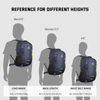 Small Hiking Backpack, 20L Lightweight Travel Backpacks Hiking Daypack for Women Men