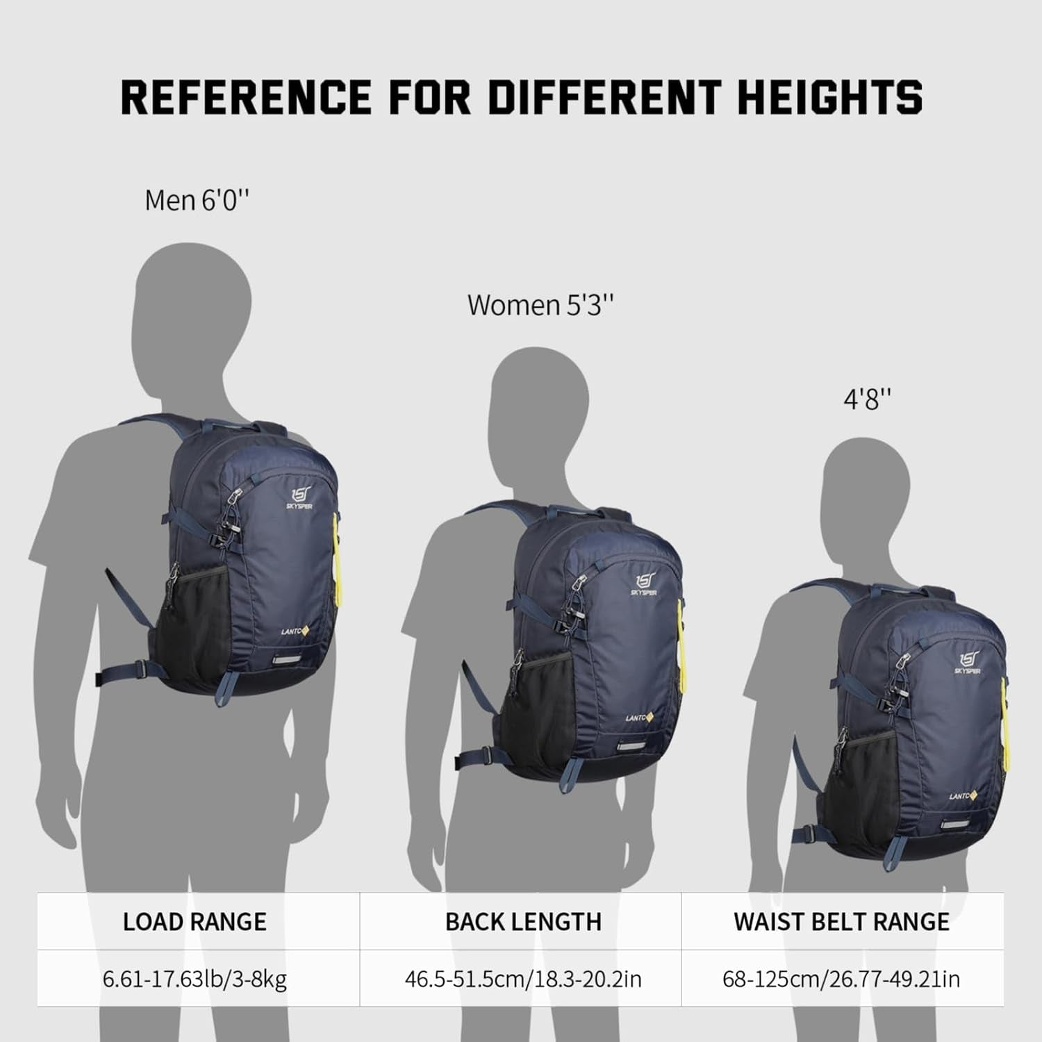 Small Hiking Backpack, 20L Lightweight Travel Backpacks Hiking Daypack for Women Men