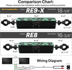 Motorcycle Bluetooth Speakers Waterproof with LED Light | Waterproof UTV Audio System with FM Radio, USB MP3 Player, AUX Input, and Compact Handlebar Mount Design.