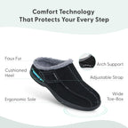 Asheville Orthopedic Men House Slippers | Hands Free, Adjustable, Slip-On Faux Fur Supportive House Shoes with Arch Support, Comfortable Cushioning, Wide Toe Box