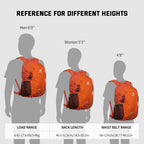 Small Hiking Backpack, 20L Lightweight Travel Backpacks Hiking Daypack for Women Men