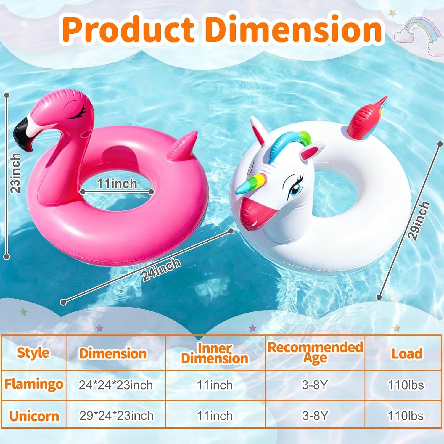 2 Pack Inflatable Flamingo Unicorn Pool Floats for Kids 3-8 Years | Pool Party Decorations/Beach/Summer, Durable PVC, Boys/Girls/Toddlers, Lounger/Raft, Vacation Floaties, Quick Inflate