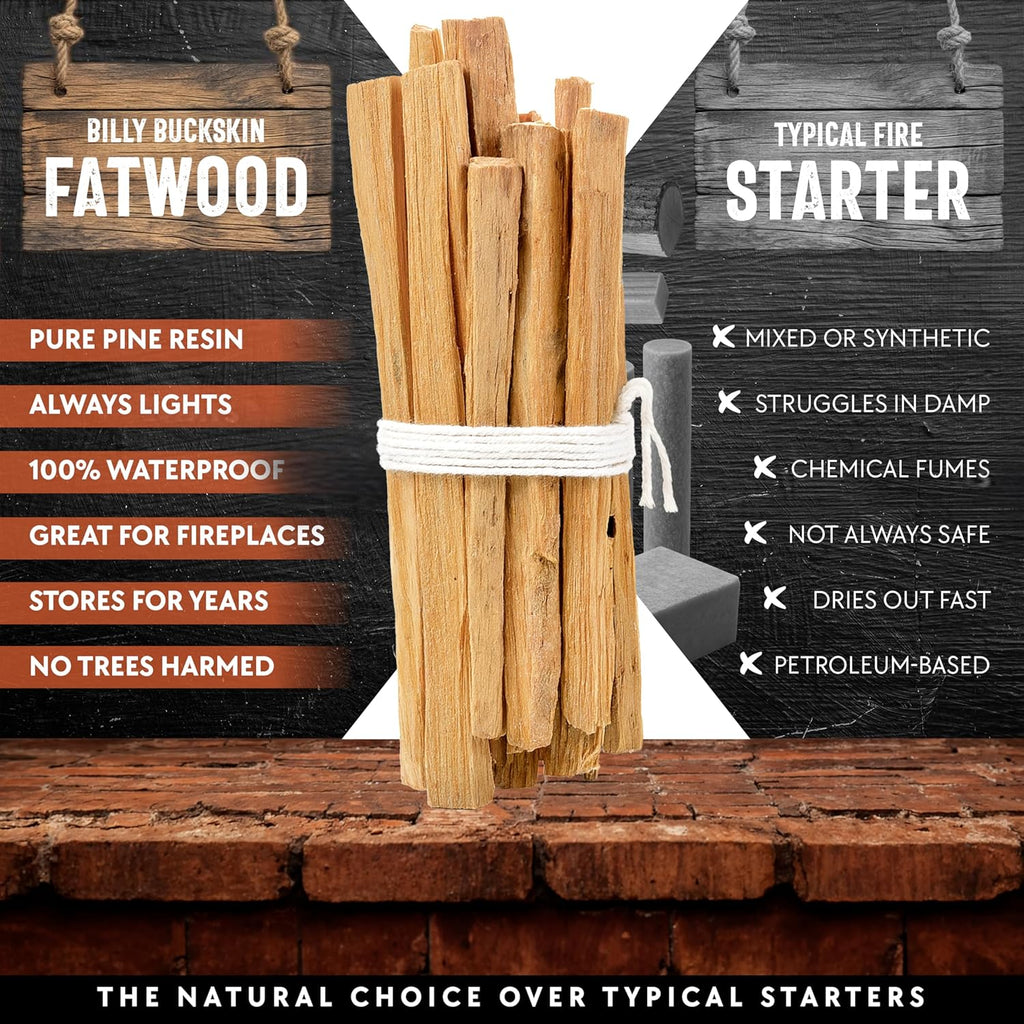 10Lb Fatwood Fire Starter Sticks | 100% Natural Fire Starters for Campfires, Firepit, Fireplaces, BBQ, Wood Stoves | Easy Ignition W/Just 2 Sticks | Camping Essentials by Billy Buckskin (10Lb Box)