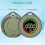 Portable Carbon Monoxide Detectors for Travel, Mini 3-In-1 Carbon Monoxide Monitor with Magnetic Suction, RV CO Detector Alarm Temp/Humidity Sensor, Rechargeable CO Monitor 120HR Standby