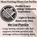 Craft Houseplant Potting Mix, Elite House Plant Soil, Chunky, Well Draining Potting Soil for Indoor Plants, Tropical Plants & Potted Plants, Sustainable & Peat Free, Less Prone to Gnats 4Qt