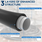 Camper & RV Black Water Hose, No-Kink Black Tank Hose for RV Camper, 50FT | No-Kink Black Water Hose for RV Camper, 50FT 5/8" Camper Sewer Hose with Storage Bag for Black/Gray Water, RV Tank Cleaning