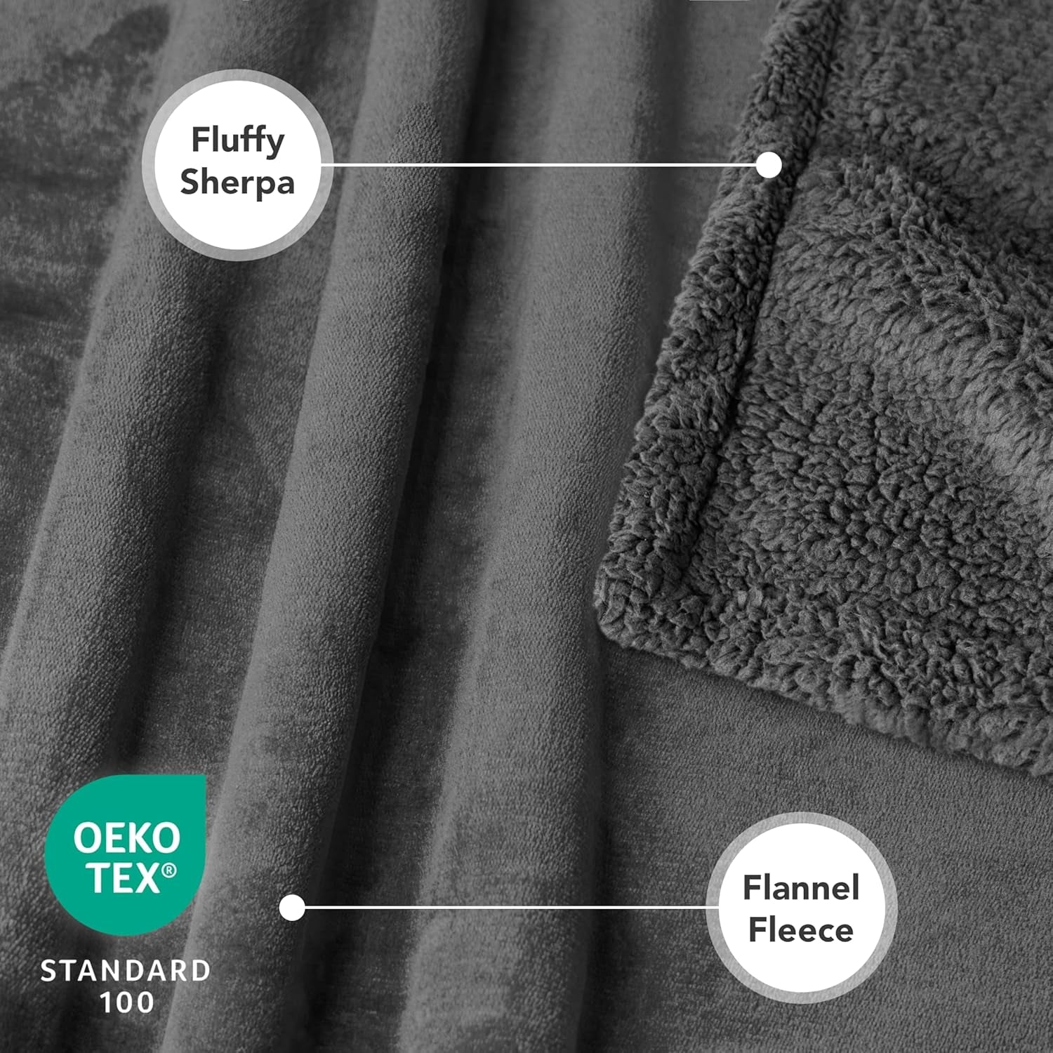 Dog Blanket for Small Medium Dogs Cats Puppies Kittens, Soft Sherpa Fleece Pet Blanket Throw, Reversible Plush Couch Cover Protector Crate Carrier Chair Machine Washable, 40X29, Solid Dark Gray