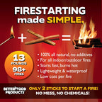 Limited Edition Protect the Parks Series All Natural Fatwood Fire Starter Sticks, 13 Pound Wooden Crate, Grand Canyon
