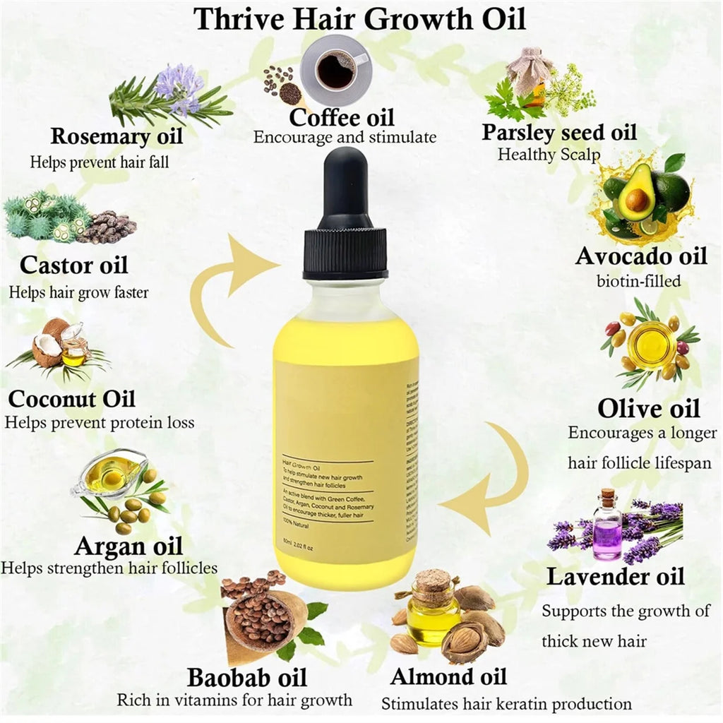Natural Hair Growth Oil, Organic Veganic Natural Hair Growth Oil,Pure Natural Hair Density Essential Oil, Plant Extract Hair Growth Oil for Dry Damaged Hair and Growth (3Pcs)