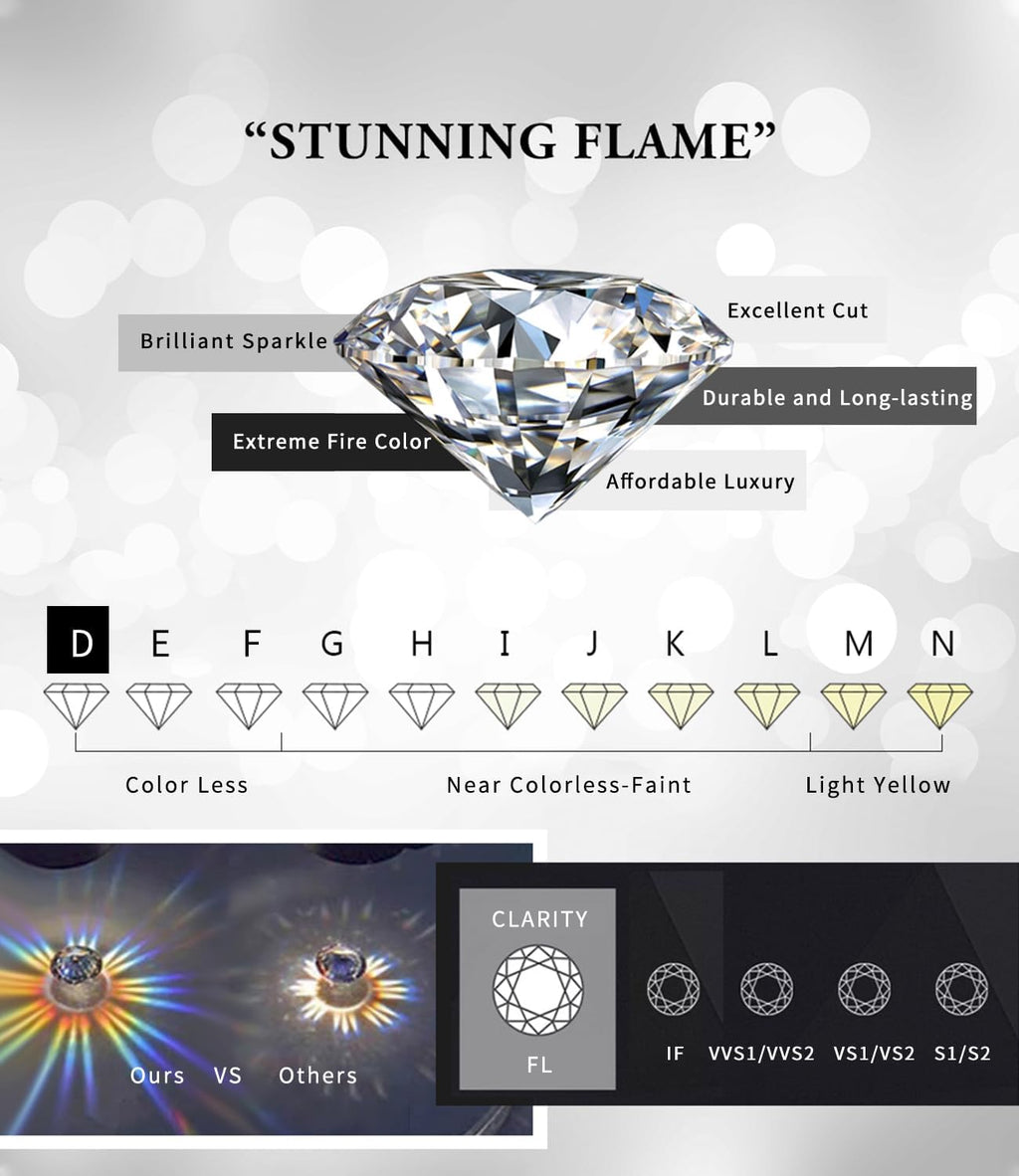 "STUNNING FLAME" 18K Gold Plated Silver Brilliant Cut Simulated Diamond Cubic Zirconia Stud Earrings