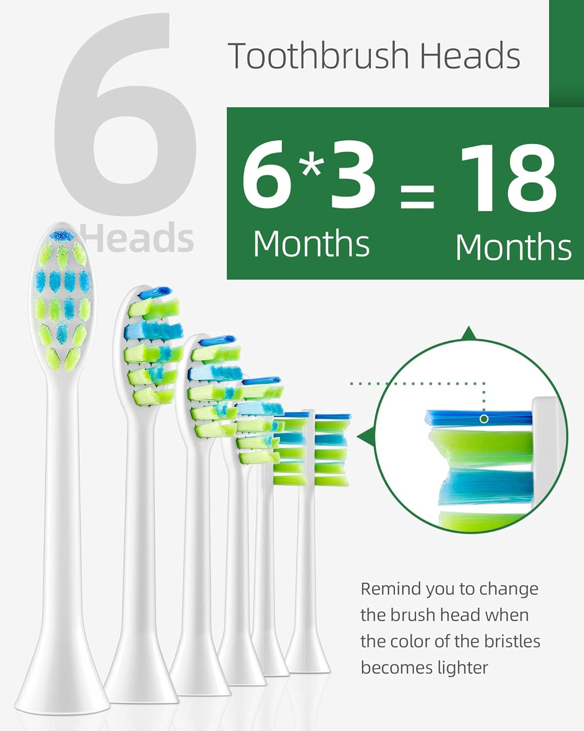 Sonic Electric Toothbrush with 6 Brush Heads for Kids and Children, One Charge for 90 Days, Wireless Fast Charge, 5 Modes with 2 Minutes Built in Smart Timer, Electric Toothbrushes(Green)