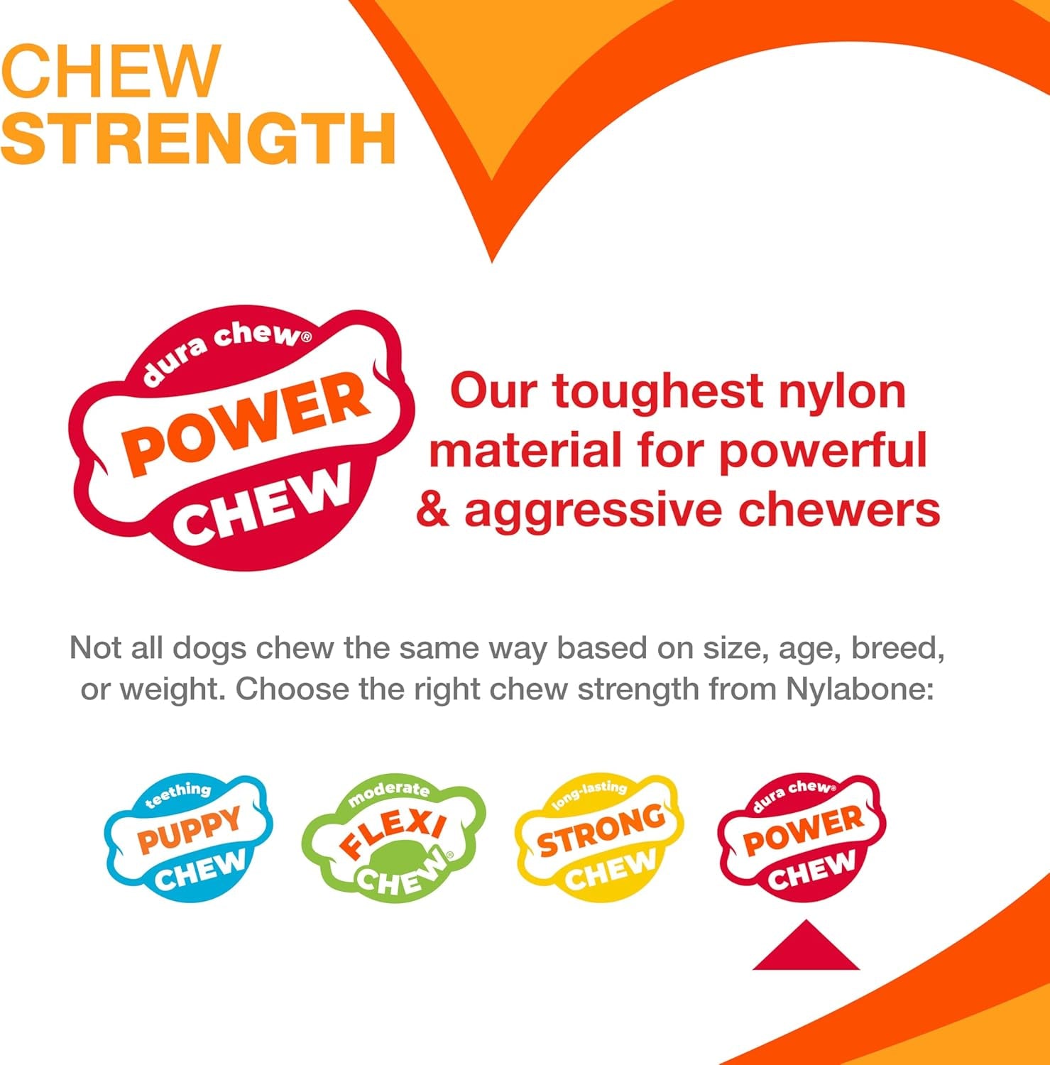 Power Chew Easy-Hold Wishbone Dog Chew Toy, Small | Bison Flavor, Durable Dog Toys for Aggressive Chewers, Discourages Destructive Chewing, for Small Breeds up to 25 Lbs