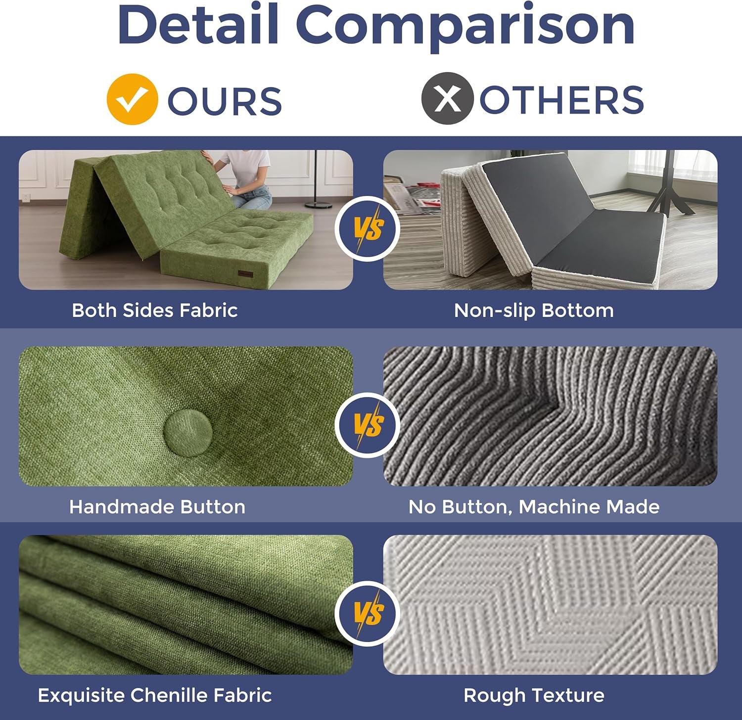 6" Folding Sofa Bed for Floor, Tufted Tri-Fold Floor Mattress with Chenille Fabric, Twin Size Portable Sofa Couch Guest Mat for Adults, Foldable Topper for Camping, Green, 35.4"X75"