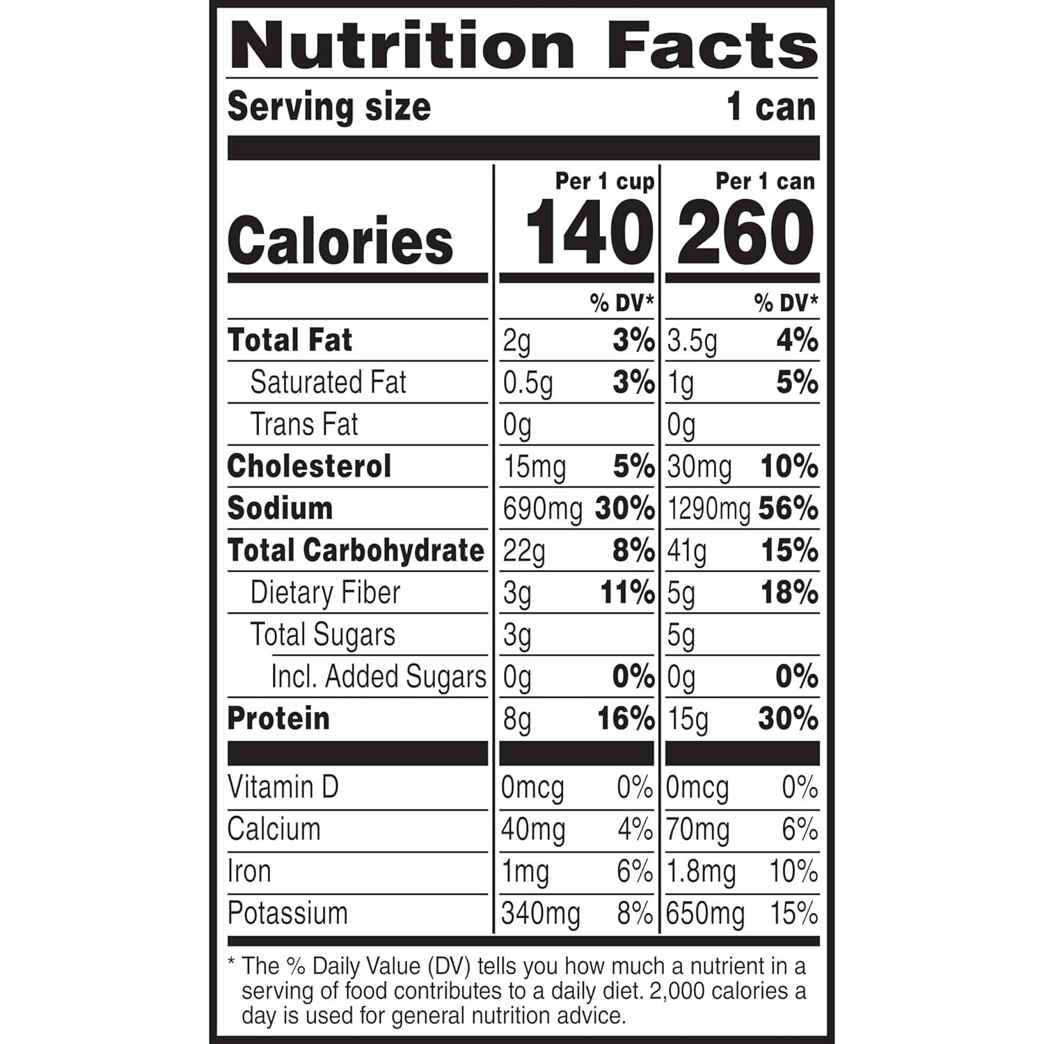 Soup, Chicken Tortilla with White Meat Chicken, 16.1 Oz Can (Pack of 8)