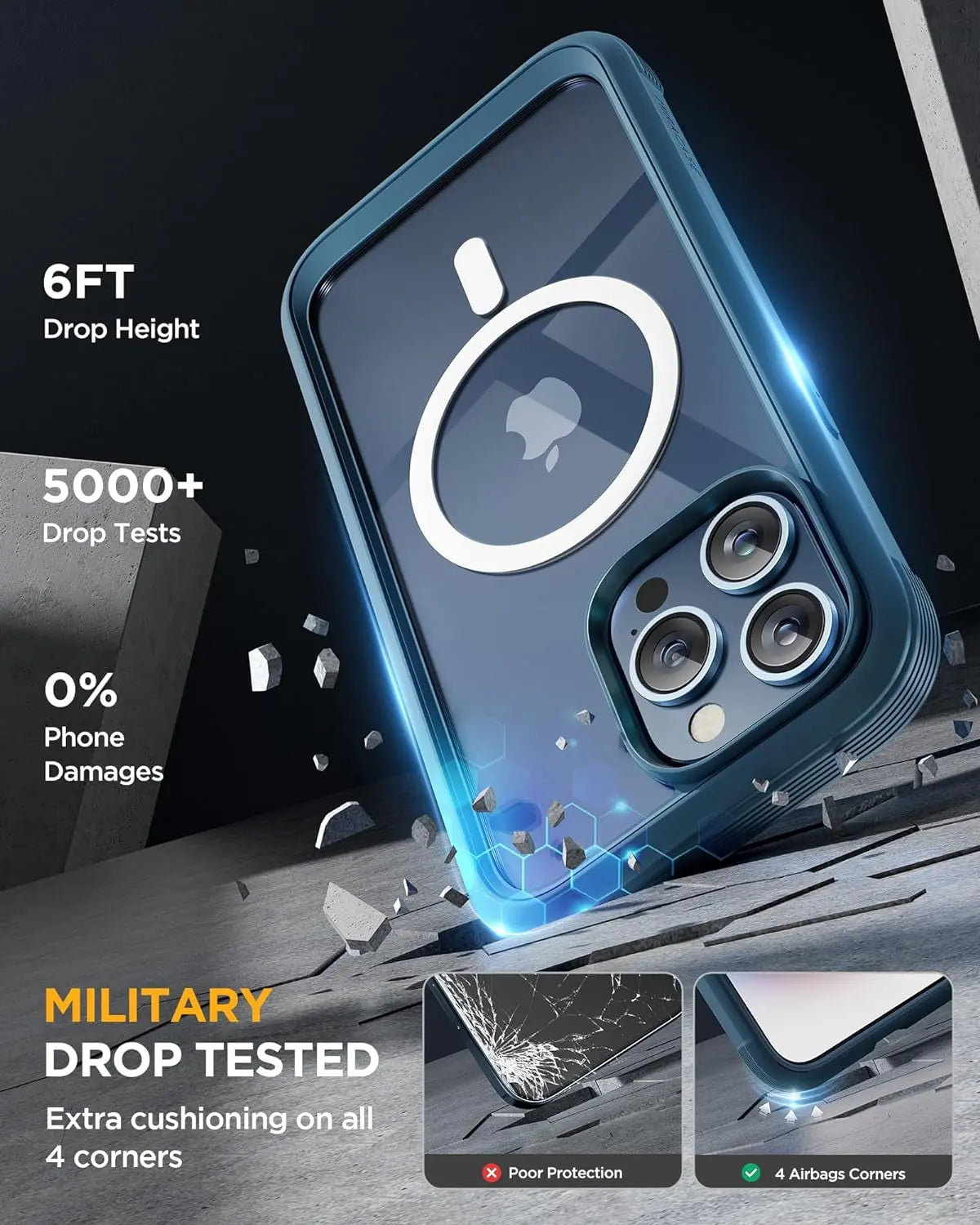 Magnetic for Iphone 15 Pro Max Case 6.7'' [Compatible with Magsafe] Full-Body Drop Proof Bumper Phone Case for Iphone 15 Pro Max with Built-In 9H Tempered Glass Screen Protector,Blue