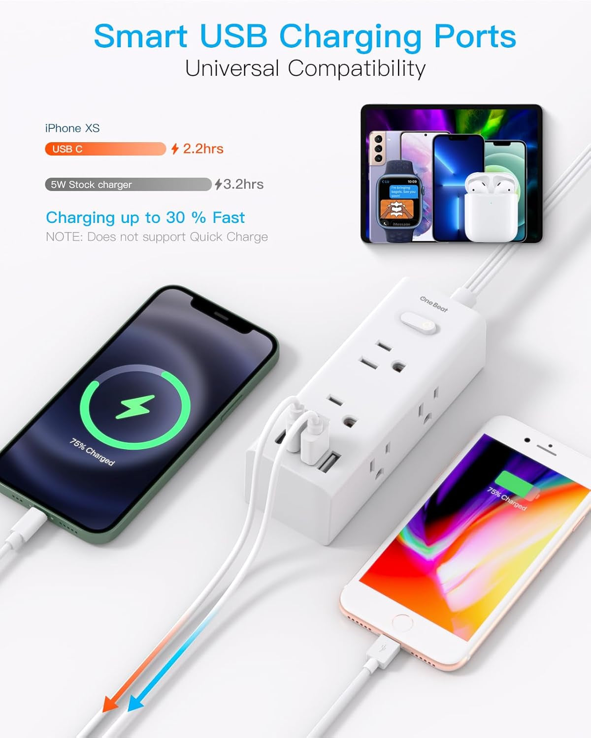 10Ft Extension Cord with Multiple Outlets,Flat Plug Power Strip Surge Protector with 10 Ft Long Cord,6 Outlet 4 USB Ports (2USB C),Multi Outlet Wall Plug for Travel,College,Dorm Essentials