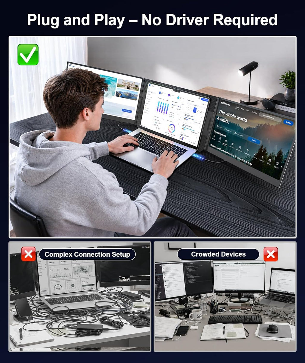15.6" Laptop Screen Extender, FHD 1080P Triple Portable Monitor for Laptops, Ultra-Slim Travel Monitor for 12"–17.3" Laptops, USB-C & HDMI Plug & Play, Compatible with Windows/Mac/Android