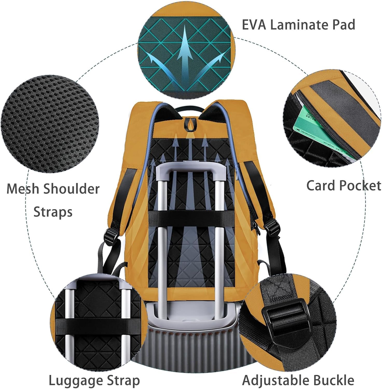 Backpack for Men Business Slim Laptop Bag | anti Theft Travel Backpacks 17.3 Inch Laptop Water Resistant Computer Bag for Work Office College, Yellow