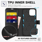 Wallet Case for Iphone 12 Pro/Iphone 12 (6.1"), 3 Card Holders, Black | RFID Blocking, Viewing Stand, Shockproof TPU Shell, PU Leather, Magnetic Closure, Protective Folio Flip Cover