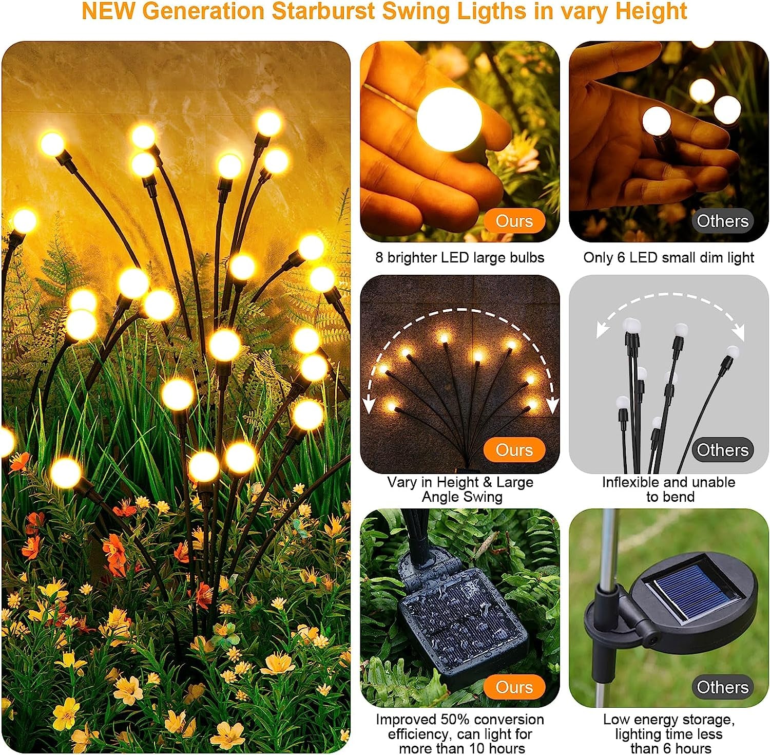 Solar Garden Lights, 6 Pack 48 Leds Solar Outdoor Lights, Firefly Lights for Patio Pathway Outdoor Decor, Big Bulb, Unique Gifts for Women, Gifts for Grandma