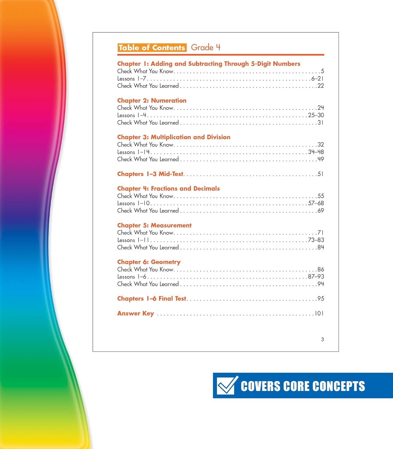 Spectrum Grade 4 Critical Thinking for Math Workbook, Ages 9 to 10, Multiplication, Division, Fractions, Decimals, Geometry, Critical Thinking 4Th ... 4Th Grade Math Workbook for Kids (Volume 46)