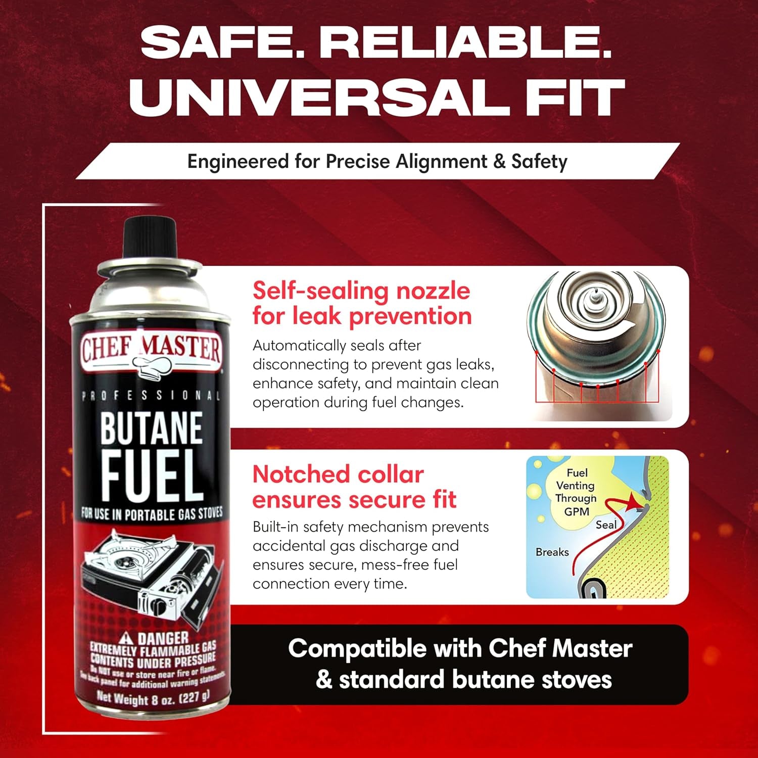 24X 8Oz Butane Fuel Canister - Butane Fuel for Camping Stove & Kitchen Torch - Gas Canister for Picnics, Outdoor Cooking, Grilling - Camping Stove, Torch Fuel Camping Essentials - 90340