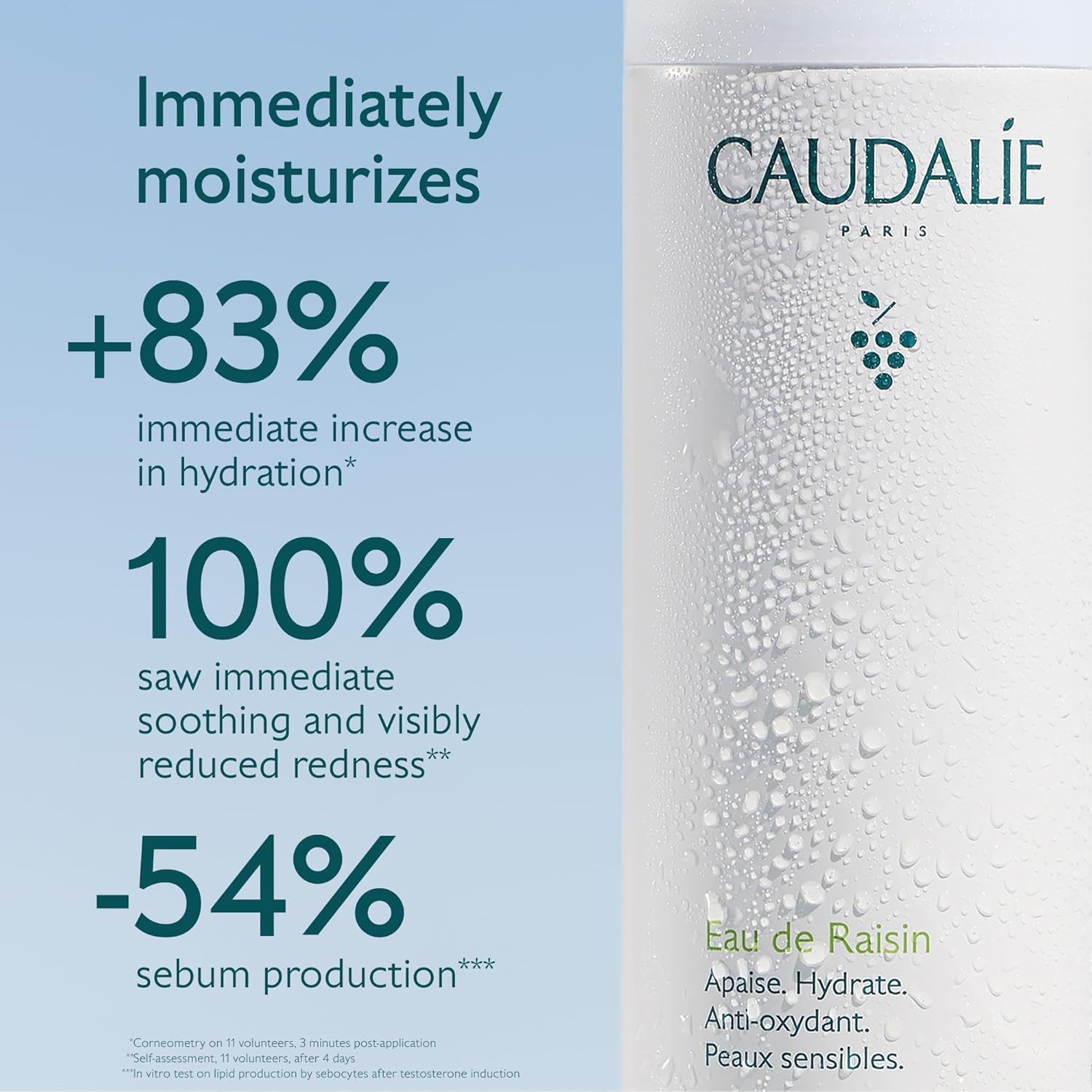 Caudalie Grape Water Moisturizing Face Mist