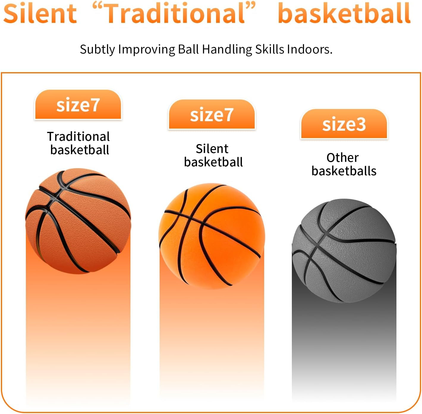 Silent Basketball, 2025 Upgrade Dribble Dream Silent Basketball the Handleshh Silent Basketball Dribbling Indoor, Foam Basketball Indoor Training Ball for Various Indoor Activities(Size:No.7 Orange)