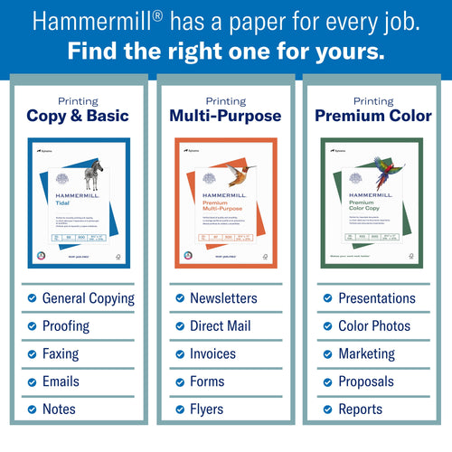 20 Lb., Premium Multipurpose Copy Paper, 8.5" X 11", 5 Ream, White - 105910C