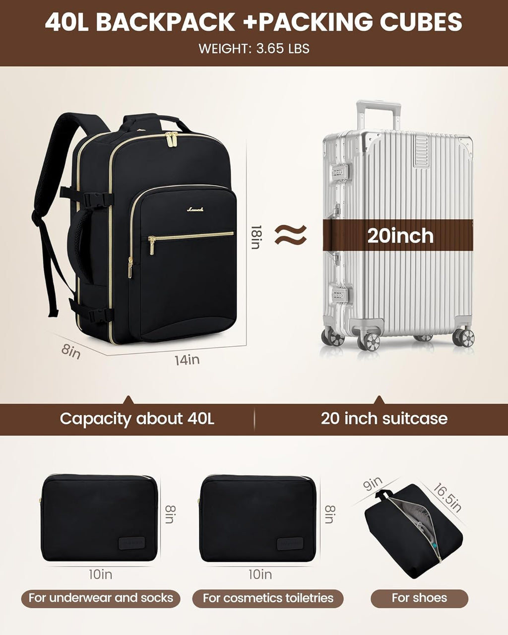 40L Travel Backpack Flight Approved Carry on Backpack,3 Packing Cubes,Waterproof Personal Item Travel Bag,Tsa Carry on Luggage Suitcase Travel Essentials,Gifts for Women & Men,Fits 17" Laptop