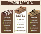 100% Genuine Leather Platform Sandals Women (Pacifica) | 100% Genuine Leather; Plush Insole; Strappy Wedges; Lightweight; Non-Slip Sole; Platform Sandals for Women Comfort