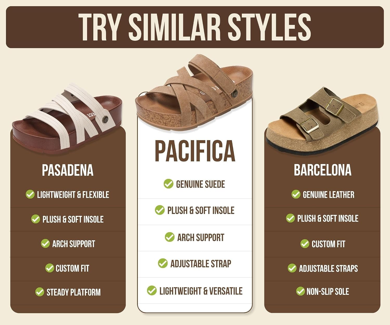 100% Genuine Leather Platform Sandals Women (Pacifica) | 100% Genuine Leather; Plush Insole; Strappy Wedges; Lightweight; Non-Slip Sole; Platform Sandals for Women Comfort