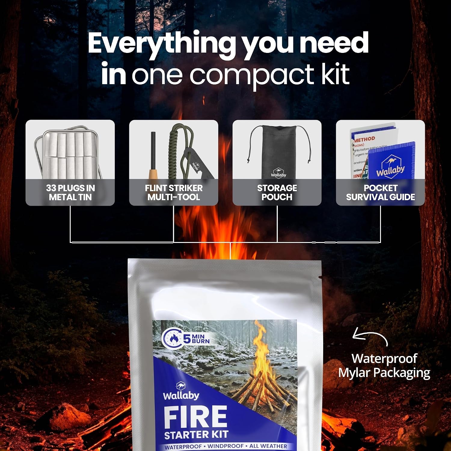 Fire Starter Kit - 33 Waterproof Plugs in Metal Tin + Flint Rod Striker Multi-Tool, Pocket Survival Guide, Airtight Mylar Storage Bag – Camping, Emergency, Grill, Fire Pit